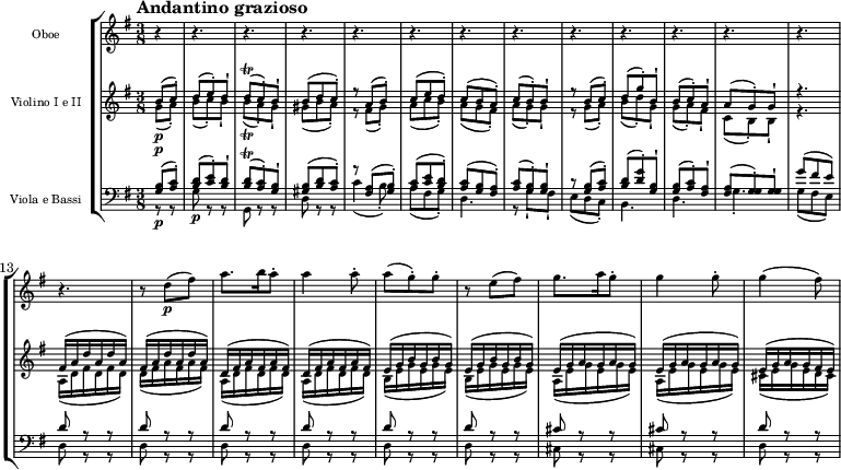 
{
\new StaffGroup << 
\new Staff \with {\magnifyStaff #5/7 } <<
\new Voice \relative c'' {\set Staff.instrumentName = Oboe \set Staff.midiInstrument = "soprano sax" \tempo "Andantino grazioso" \tempo 4 = 63 \clef treble \key g \major \time 3/8 \partial 4
r4
r4.
r4.
r4.
r4.
r4.
r4.
r4.
r4.
r4.
r4.
r4.
r4.
r4.
r8 d\p (fis)
a8. b16 a8-.
a4 a8-.
a (g)-. g-.
r e (fis)
g8. a16 g8-.
g4 g8-.
g4 (fis8)
} 
>>
\new Staff \with {\magnifyStaff #5/7 } <<
\new Voice \relative c'' {\voiceOne \set Staff.instrumentName = "Violino I e II" \set Staff.midiInstrument = violin \clef treble \key g \major \time 3/8
b8\p (c)-.
d (e)-.
d-!
d \trill (c)-. b-! 
b (d c-.)
r a (b)-.
c (e d-.)
c (b a-.)
c (b)-. b-!
r b (c)-.
d (g)-. b,-!
b (c)-. a-!
a (g)-. g-!
r4.
fis16 (a d a d a)
fis (a d a d a)
d, (fis a fis a fis)
d (fis a fis a fis)
e (g b g b g)
e (g b g b g)
e (g a g a g)
e (g a g a g)
e (g a g fis e)
}  
\new Voice \relative c'' {\voiceTwo \set Staff.midiInstrument = violin \clef treble \key g \major \time 3/8
g8\p (a)-.
b (c)-. b-!
b \trill (a)-. g-! 
gis (b a-.)
r fis (g)-.
a (c b-.)
a (g fis-.)
a (g)-. g-!
r g (a)-.
b (d)-. g,-!
g (a)-. fis-!
c (b)-. b-!
r4.
a16 (d fis d fis d)
d (fis a fis a fis)
a, (d fis d fis d)
a (d fis d fis d)
b (e g e g e)
b (e g e g e)
a, (e' g e g e)
a, (e' g e g e)
cis (e g e d cis)
}  
  >>
\new Staff \with {\magnifyStaff #5/7 } <<
\new Voice \relative c' {\voiceOne \set Staff.instrumentName = "Viola e Bassi" \set Staff.midiInstrument = cello \clef bass \key g \major \time 3/8
<g b>8\p (<a c>-.)
<b d> (<c e>-.) <b d>-!
<b d> \trill (<a c>-.) <g b>-!
<gis b> (<b d> <a c>)-.
r <fis a> (<g b>-.)
<a c> (<c e> <b d>-.)
<a c> (<g b> <fis a>-.)
<a c> (<g b>-.) <g b>-!
r <g b>8 (<a c>-.)
<b d> (<d g>)-. <g, b>-!
<g b> (<a c>-.) <fis a>-!
<fis a> (<g g>)-. <g g>-! 
g' (fis e)
d r r
d r r
d r r
d r r
d r r
d r r
cis r r 
cis r r
d r r
}  
\new Voice \relative c {\voiceTwo \set Staff.midiInstrument = cello \clef bass \key g \major \time 3/8
r8 r
g'\p r r
g, r r 
d' r r
c'4 (b8)-.
a (fis g-.)
d4.
r8 g-! fis-!
e (d c-.)
b4.
d4.
g4.-.
g8 (fis e)
d r r
d r r
d r r
d r r
d r r
d r r
cis r r 
cis r r
d r r
}
>> >> }
\layout { indent = 2.0\cm }
