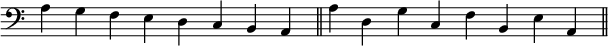   {
\omit Score.TimeSignature
\relative c' { \key c \major \clef bass \time 8/4
  a g f e d c b a \bar "||" a' d, g c, f b, e a, \bar "||"
} }
\layout { \context { \Score \override SpacingSpanner.base-shortest-duration = #(ly:make-moment 1/16) } }
