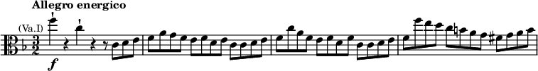 \relative c'' {
\key f \major
\time 3/2
\tempo "Allegro energico"
\clef "alto"
f4-!\f^\markup{\halign #1.5 \smaller (Va.I)} r c-! r r8 c, d e | f a g f e f d e c c d e | f c' a f e f d f c c d e | f f' e d c b a g fis g a b |
}