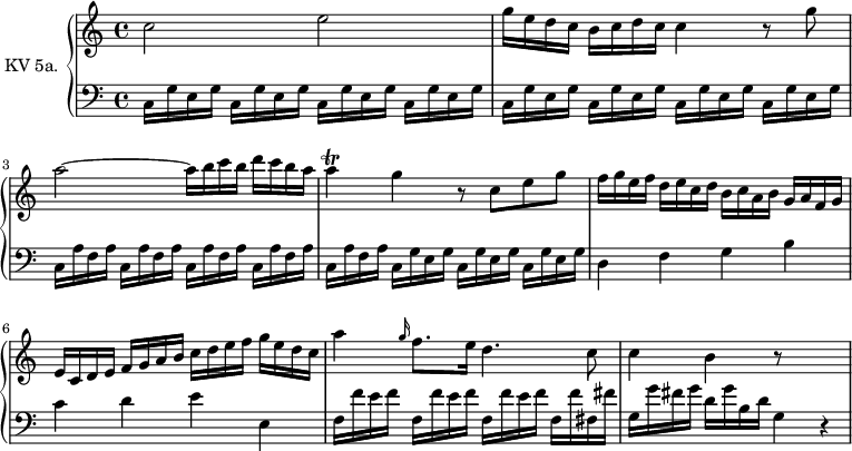 
\version "2.14.2"
\header {
  tagline = ##f
}
upper = \relative c'' {
  \clef treble 
  \key c \major
  \time 4/4
  \tempo 4 = 110
  \tempo "Allegro"
  \set Staff.midiInstrument = #"dulcimer"

   c2 e2 g16 e d c b c d c c4 r8 g'8 
   a2~ a16 b c b d c b a a4\trill g r8 c,8 e g
   f16 g e f d e c d b c a b g a f g e c d e f g a b c d e f g e d c 
   a'4 \grace g16 f8.[ e16] d4. c8 c4 b r8 s4.
  

}

lower = \relative c {
  \clef bass
  \key c \major
  \time 4/4
  \set Staff.midiInstrument = #"harpsichord"
    
  \repeat unfold 8 { c16 g' e g } \repeat unfold 5 { c,16 a' f a }
  \repeat unfold 3 { c,16 g' e g }
  d4 f g b c d e e,
  \repeat unfold 3 { f16 f' e f } f,16 f' fis, fis' g, g' fis g d g b, d g,4 r4
   
} 

\score {
  \new PianoStaff <<
    \set PianoStaff.instrumentName = #"KV 5a."
    \new Staff = "upper" \upper
    \new Staff = "lower" \lower
  >>
  \layout {
    \context {
      \Score
      \remove "Metronome_mark_engraver"
    }
  }
  \midi { }
}
