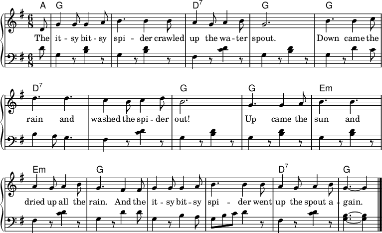 
\header { tagline = ##f }
\layout { indent = 0\cm \context { \Score \remove "Bar_number_engraver" } }

global = { \key g \major \time 6/8 \partial 8 }

right = \relative g' { \global
 d8 | g4 g8 g4 a8 | b4. b4 b8 | a4 g8 a4 b8 | g2. |
 b4. b4 c8 | d4. d | c4 b8 c4 d8 b2. |
 g4. g4 a8 | b4. b | a4 g8 a4 b8 | g4.
 fis4 fis8 | g4 g8 g4 a8 | b4. b4 b8 | a4 g8 a4 b8 | g4. ~g4 \bar "|."
}

left = \relative g { \global
 d'8 | g,4 r8 <b d>4 r8 | g4 r8 <b d>4 r8 | fis4 r8 <c' d>4 r8 | g4 r8 <b d>4 r8 |
 g4 r8 d'4 c8 | b4 a8 g4. | fis4 r8 <c' d>4 r8 | g4 r8 <b d>4 r8 |
 g4 r8 <b d>4 r8 | g4 r8 <b d>4 r8 | fis4 r8 <c' d>4 r8 | g4
 r8 d'4 d8 | g,4 r8 b4 a8 | g8 b c d4 r8 | fis,4 r8 <c' d>4 r8 | <g b>4. ~<g b>4 \bar "|."
}

verse = \lyricmode {
 The it -- sy bit -- sy spi -- der crawled up the wa -- ter spout.
 Down came the rain and washed the spi -- der out!
 Up came the sun and dried up all the rain.
 And the it -- sy bit -- sy spi -- der went up the spout a -- gain.
} 

kords = \chordmode { \set ChordNames.midiInstrument = "acoustic guitar (steel)"
 \set chordChanges = ##t a,8 | g,2. | g,2. | d,2.:7 | g,2. |
 \set chordChanges = ##f g,2. | d,2.:7 | \set chordChanges = ##t d,2.:7 | g,2. |
 \set chordChanges = ##f g,2. | e,2.:m | \set chordChanges = ##t e,2.:m | g,2. |
 g,2. | g,2. | d,2.:7 | g,4. ~g,4 \bar "|."
}

\score {
 \new PianoStaff <<
  \new ChordNames { \kords }
  \new Staff = "right" \with { midiInstrument = "clarinet" }
  \right
  \addlyrics { \verse }
  \new Staff = "left" \with { midiInstrument = "acoustic grand" }
  { \clef bass \left }
 >>
 \layout { }
 \midi { \context { \ChordNames midiMaximumVolume = #0.8 }
  \tempo 4.=112
 }
}
