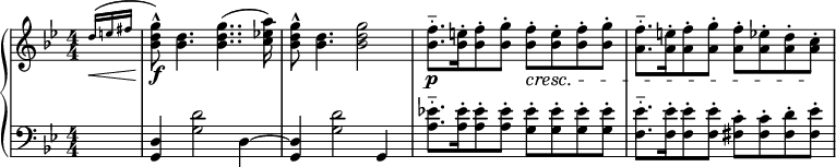 
 { \new PianoStaff <<
    \new Staff = "RH" \relative c'' { \clef treble \key g \minor \numericTimeSignature \time 4/4
      \partial8  \afterGrace s8 { \slurNeutral d16(\< e fis } <g d bes>8^^-\f) <d bes>4. <g d bes>4..( <a ees! c >16)
       <g d bes>8^^ <d bes>4. <g d bes>2 | <f bes,>8.\p-_ [<e bes>16-. <f bes,>8-. <g bes,>-.] <f bes,>8-.\cresc <e bes>-. <f bes,>-. <g bes,>-. |<f a,>8.-_[ <e a,>16-. <f a,>8-. <g a,>-.] <f a,>8-. <ees a,>-. <d a>-. <c a>-.\! | } 
    \new Staff = "LH" \relative c' { \clef bass \key g \minor \numericTimeSignature \time 4/4
      \partial8 s8 <d, g,>4 <d' g,>2 d,4~ | <d g,>4 <d' g,>2 g,,4 |<ees''! a,>8.-_[ <ees a,>16-. <ees a,>8-. <ees a,>-.] <ees g,>-. <ees g,>-. <ees g,>-. <ees g,>-.| <ees f,>8.-_[ <ees f,>16-. <ees f,>8-. <ees f,>-.] <c fis,>-. <c fis,>-. <d fis,>-. <ees fis,>-.|  }
   >> }
