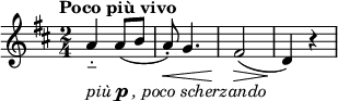 
\relative c'' {  
   \new Staff { \key d \major \time 2/4  \tempo "Poco più vivo"
    a4-\markup { \italic { più } \dynamic p \italic { , poco scherzando }}-_ a8( b | a-.)\< g4. | fis2(\> | d4)\! r4 |
  }}
