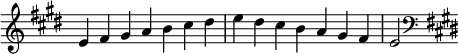   {
\override Score.TimeSignature #'stencil = ##f
\relative c' {
  \clef treble \key e \major \time 7/4 e4 fis gis a b cis dis e dis cis b a gis fis e2
  \clef bass \key e \major
} }
