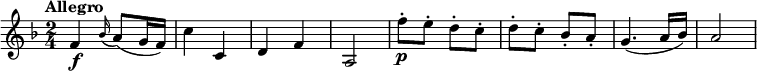 
\relative c' {
    \version "2.18.2"
    \clef "treble" 
    \tempo "Allegro" 
    \key f  \major
    \time 2/4
   f4 \f \grace bes16 (a8) (g16 f) 
   c'4 c,
   d  f
   a,2
   f''8-. \p e-. d-. c-.
   d-. c-.  bes-. a-.
   g4. (a16 bes)
   a2                
}
