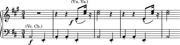 \new GrandStaff <<
\new Staff \relative c'{\time 3/4 \key a \major R2. r4 r e8-^(^\markup{\center-align \smaller {(Vn. Va.)}}_\markup{\halign #3 \dynamic f}  <e' cis>16) r <e cis>2 r4 r r e,8-^( <e' cis>16) r <e cis>2  }
\new Staff \relative c {\clef bass \time 3/4 \key d \major a2\f^\markup{\center-align \smaller {(Vc. Cb.)}} e4-. a-. a-. e-. a2 e4-. a-. a-. e-. a2  }
>> 