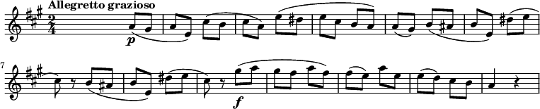 
\relative c'' {
  \version "2.18.2"
  \key a \major
  \tempo "Allegretto grazioso"
  \time 2/4
  \tempo 4=120
  s4 a8 \p (gis a e) cis' (b cis a)
  e' (dis e cis b a)
  a (gis) b (ais b e,)
  dis' (e cis) r b (ais b e,)
   dis' (e cis) r  gis' \f (a
   gis fis a fis)
   fis (e) a e
   e (d) cis b
   a4 r
}
