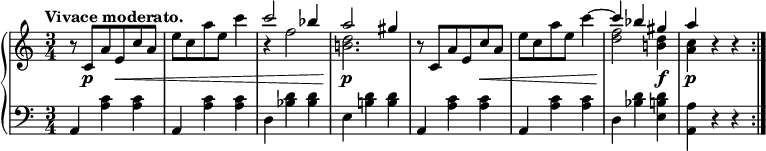 
\relative c'' {
  \new PianoStaff <<
   \new Staff {
    \key a \minor \time 3/4 \set Score.tempoHideNote = ##t \tempo "Vivace moderato." 4=198
    <<
     {
      b8\rest c, a' e c' a \stemDown e' c a' e c'4 \stemUp c2 bes4 a2 gis4
      b,8\rest c, a' e c' a \stemDown e' c a' e c'4~ \stemUp c4 bes4 gis
      a4 b,\rest b\rest \bar ":|."
     }
    \\
     { s2. s b4\rest f'2 <d b!>2. s s <f d>2 <d b!>4 <c a> }
    >>
   }
   \new Dynamics {
    s8 s\p s s\< s4 s2. s s\p s2 s4\< s2. s4\! s s\f s\p
   }
   \new Staff { \key a \minor \time 3/4 \clef bass
    a,,4 <c' a> q a, <c' a> q d, <d' bes> q e, <d' b!> q
    a, <c' a> q a, <c' a> q d, <d' bes> <d b e,> <a a,> r r
   }
  >>
 }
