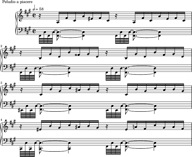 
\version "2.18.2"
\header {
  tagline = ##f
}
upper = \relative c' {
  
  \clef treble 
  \key fis \minor
  \time 2/2
  \tempo 2 = 58

   %%Montgeroult — Étude 103 (pdf p. 158)
    \repeat unfold 2 { r16 a16[ fis' cis a' eis fis cis] }
    \repeat unfold 2 { r16 b16[ gis' d b' fisis gis d] }
    \repeat unfold 2 { r16 cis16[ b' gis cis ais b gis] }
     r16 eis16[ b' gis cis ais b gis] r16 eis16[ a fis cis' gis a fis] 

}

lower = \relative c {
  \clef bass
  \key fis \minor
  \time 2/2

  \stemDown \repeat unfold 2 { fis,64[ cis' fis, cis'~] < cis fis, >8.~ q4 }
  \repeat unfold 2 { fis,64[ d' fis, d'~] < d fis, >8.~ q4 }
  \repeat unfold 2 { eis,64[ cis' eis, cis'~] < cis fis, >8.~ q4 }
   cis,64[ cis' cis, cis'~] < cis cis, >8.~ q4 fis,64[ cis' fis, cis'~] < cis fis, >8.~ q4

}

  \header {
    piece = "Peludio a piacere"
  }

\score {
  \new PianoStaff <<
    \new Staff = "upper" \upper
    \new Staff = "lower" \lower
  >>
  \layout {
    \context {
          
    }
  }
  \midi { }
}
