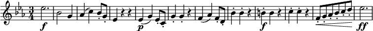 
\relative c'' {
\time 3/4
\key ees \major
ees2.\f | bes2 g4 | aes( c) bes8-. g-. | ees4 r r |
ees4\p( g) ees8-. c-. | g'4-. g-. r | f( aes) f8-. d-. | bes'4-. bes-. r |
b-.\f b r | c-. c-. r | f,8-.\< g-. aes-. bes-. c-. d-.\! | ees2.\ff
}
