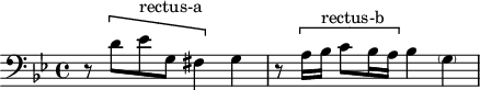 
\version "2.18.2"
\header {
  tagline = ##f
}

\score {
  \new Staff \with {

  }
<<
  \relative c' {
    \clef bass
    \key g \minor
    \time 4/4

     %% SUJET fugue CBT I-16, BWV 861, la mineur
     r8 \[ d8 ees^\markup{rectus-a} g, fis4 \] g r8 \[ a16 bes^\markup{rectus-b} c8 bes16 a \] bes4 \parenthesize g

  }
>>
  \layout {
     \context { \Score \remove "Metronome_mark_engraver" 
     %\override SpacingSpanner.common-shortest-duration = #(ly:make-moment 1/2) 
}
  }
  \midi {} 
}
