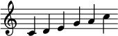 
\new staff \relative c'  {\time 9/4 \override Score.BarLine.stencil = ##f \override Score.TimeSignature.stencil = ##f c d e g a c}
 