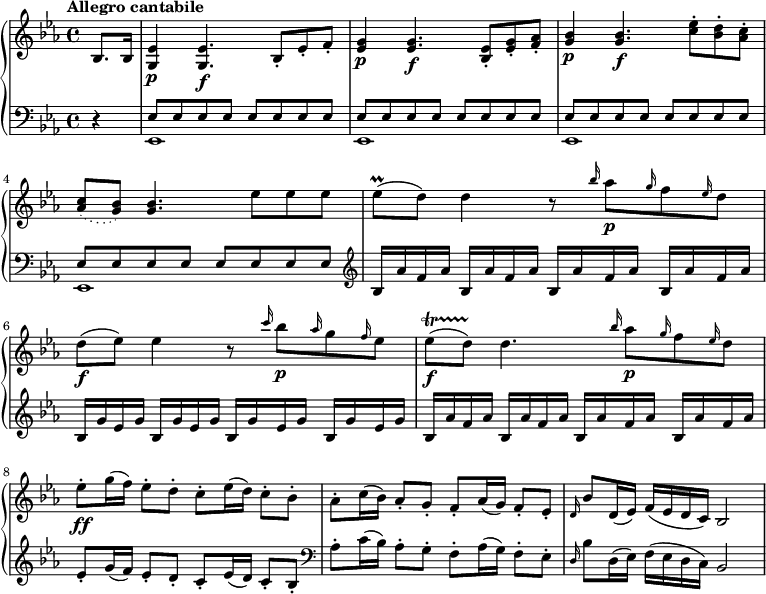 
{
\new PianoStaff <<
\new Staff \relative c'' { \clef treble
  \key ees \major
  \tempo "Allegro cantabile" 4 = 130
  \set Score.tempoHideNote = ##t
  \partial 4 bes,8. bes16
  |
  <<g4\p ees'4>>
  <<g,4.\f ees'4.>>
  bes8-.
  ees8-.
  f8-.
  |
  <<ees4\p g4>>
  <<ees4.\f g4.>>
  <<bes,8-. ees8>>
  <<ees8-. g8>>
  <<f8-. aes8>>
  |
  <<g4\p bes4>>
  <<g4.\f bes4.>>
  <<c8-. ees8>>
  <<bes-. d8>>
  <<aes-. c8>>
  |
  \slurDotted
  <<aes8 c8(>>
  <<g8 bes8)>>
  \slurSolid
  <<g4. bes4.>>
  ees8
  ees8
  ees8
  |
  ees8\prall(
  d8)
  d4
  bes8 \rest
  \grace bes'16
  aes8\p
  \grace g16
  f8
  \grace ees16
  d8
  |
  d8(\f
  ees8)
  ees4
  bes8\rest
  \grace c'16
  bes8\p
  \grace aes16
  g8
  \grace f16
  ees8
  |
  ees8\startTrillSpan(\f
  d8)\stopTrillSpan
  d4.
  \grace bes'16
  aes8\p
  \grace g16
  f8
  \grace ees16
  d8
  |
  ees8-.\ff
  g16(
  f16)
  ees8-.
  d8-.
  c8-.
  ees16(
  d16)
  c8-.
  bes8-.
  |
  aes8-.
  c16(
  bes16)
  aes8-.
  g8-.
  f8-.
  aes16(
  g16)
  f8-.
  ees8-.
  |
  \grace d16
  bes'8
  d,16(
  ees16)
  f16(
  ees16
  d16
  c16)
  bes2
}
\new Staff \relative c { \clef bass
  \key ees \major
  <<\new Voice{\voiceOne
  \partial 4 d4 \rest
  |
  ees8  ees8 ees8 ees8
  ees8  ees8 ees8 ees8
  ees8  ees8 ees8 ees8
  ees8  ees8 ees8 ees8
  ees8  ees8 ees8 ees8
  ees8  ees8 ees8 ees8
  ees8  ees8 ees8 ees8
  ees8  ees8 ees8 ees8
  |
}
  \new Voice{\voiceTwo
  \partial 4 d4 \rest
  |
  ees,1
  |
  ees1
  |
  ees1
  |
  ees1
}>>
\clef treble
  bes''16 aes'16 f16 aes16
  bes,16 aes'16 f16 aes16
  bes,16 aes'16 f16 aes16
  bes,16 aes'16 f16 aes16
  |
  bes,16 g'16 ees16 g16
  bes,16 g'16 ees16 g16
  bes,16 g'16 ees16 g16
  bes,16 g'16 ees16 g16
  |
  bes,16 aes'16 f16 aes16
  bes,16 aes'16 f16 aes16
  bes,16 aes'16 f16 aes16
  bes,16 aes'16 f16 aes16
  |
  ees8-.
  g16(
  f16)
  ees8-.
  d8-.
  c8-.
  ees16(
  d16)
  c8-.
  bes8-.
  |
  \clef bass
  aes8-.
  c16(
  bes16)
  aes8-.
  g8-.
  f8-.
  aes16(
  g16)
  f8-.
  ees8-.
  |
  \grace d16
  bes'8
  d,16(
  ees16)
  f16(
  ees16
  d16
  c16)
  bes2
}>>
}
