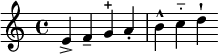 \relative c' {e-> f-- g-+ a-. b-^ c-_ d-!}