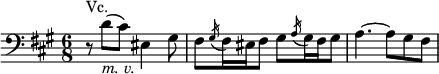  { \relative d' { \key fis \minor \time 6/8 \clef "bass"
r8 ^"Vc." d( _\markup { \italic "m. v." } cis) eis,4 gis8 |
fis \acciaccatura gis16 fis eis fis8 gis \acciaccatura a16 gis fis gis8 | a4.~ a8 gis fis}} 