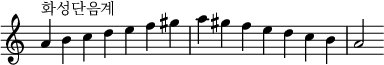  {
\omit Score.TimeSignature \relative c'' {
  \time 7/4 a^"화성단음계" b c d e f gis a gis f e d c b a2
} }
