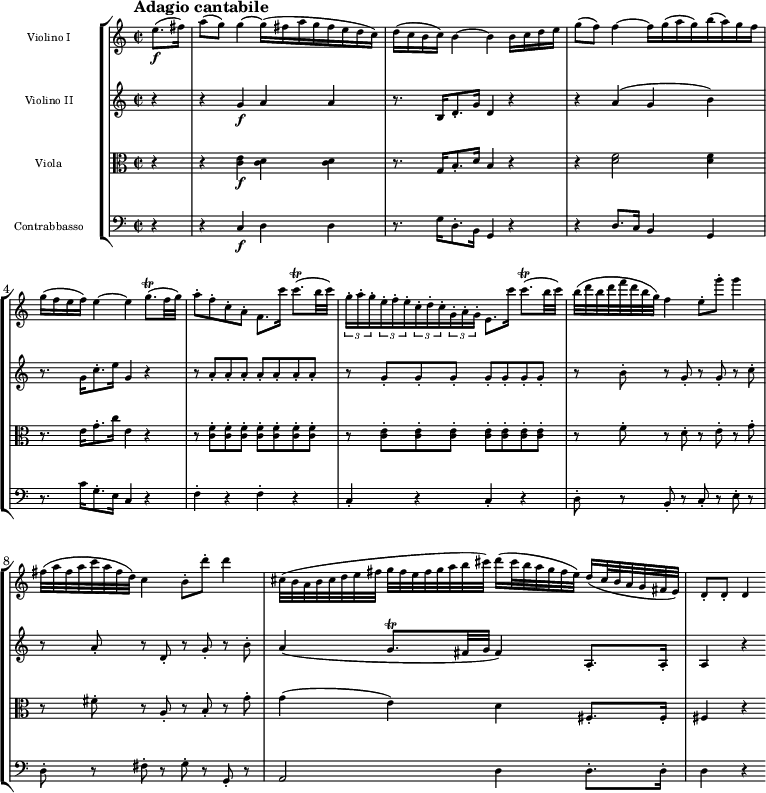 
{
\new StaffGroup << 
\new Staff \with {\magnifyStaff #5/7 } <<
\new Voice \relative c'' {\set Staff.instrumentName = "Violino I" \set Staff.midiInstrument = violin \tempo "Adagio cantabile" \tempo 4 = 55 \clef treble \key c \major \time 2/2 \partial 4
e8.\f (fis16)
a8 (g) g4~ g16 (fis a g fis e d c)
d (c b c) b4~b4 b16 c d e
g8 (f) f4~ f16 g (a g) b (a) g f
g (f e f) e4~e4 g8. \trill (f32 g)
a8-. f-. c-. a-. f8. c''16 c8. \trill (b32 c)
\tuplet 3/2 {g16-. a-. g-.} \tuplet 3/2 {e-. f-. e-.} \tuplet 3/2 {c-. d-. c-.} \tuplet 3/2 {g-. a-. g-.} 
e8. c''16 c8. \trill (b32 c)
b32 (d b d f d b g) f4 e8-. g'-. g4
fis,32 (a fis a c a fis d)
c4 b8-. d'-. d4
cis,32 (b a b cis d e fis g fis e fis g a b cis) d16 (cis32 b a g fis e) d16 (cis32 b a g fis e)
d8-. d-. d4

}  
  >>
\new Staff \with { \magnifyStaff #5/7 } << 
\new Voice \relative c'' {\set Staff.instrumentName = "Violino II" \set Staff.midiInstrument = violin \clef treble \key c \major \time 2/2
r4
r g\f a a
r8. b,16 d8.-. g16 d4 r4
r a' (g b)
r8. g16 c8.-. e16 g,4 r4
r8 a-. a-. a-. a-. a-. a-. a-.
r g-. g-. g-. g-. g-. g-. g-.
r b-. r g-. r g-. r c-.
r a-. r d,-. r g-. r b-.
a4 (g8. \trill fis32 g fis4) a,8.-. a16-.
a4 r
}  
  >>
\new Staff \with { \magnifyStaff #5/7 } << 
\new Voice \relative c' {\set Staff.instrumentName = Viola \set Staff.midiInstrument = viola \clef alto \key c \major \time 2/2
r4
r
<c e>4\f <c d> <c d>
r8. g16 b8.-. d16 b4 r
r <d f>2 <d f>4
r8. e16 g8.-. c16 e,4 r
r8 <c f>-. <c f>-. <c f>-. <c f>-. <c f>-. <c f>-. <c f>-.
r <c e>-. <c e>-. <c e>-. <c e>-. <c e>-. <c e>-. <c e>-. 
r f-. r d-. r e-. r g-.
r fis-. r a,-. r b-. r g'-.
g4 (e) d fis,8.-. fis16-.
fis4 r
}  
  >>
\new Staff \with { \magnifyStaff #5/7 } << 
\new Voice \relative c {\set Staff.instrumentName = Contrabbasso \set Staff.midiInstrument = cello \clef bass \key c \major \time 2/2
r4
r c4\f d d
r8. g16 d8.-. b16 g4 r
r d'8. c16 b4 g
r8. c'16 g8.-. e16 c4 r
f4-. r f-. r
c-. r c-. r
d8-. r b-. r c-. r e-. r
d-. r fis-. r g-. r g,-. r
a2 d4 d8.-. d16-.
d4 r
}
>> >> }
\layout { indent = 2.5\cm }
