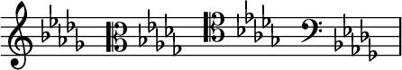 { \new Staff \with{ \magnifyStaff #3/2 } << \time 4/16 \override Score.TimeSignature #'stencil = ##f { \clef treble \key des \major s16 \clef alto \key des \major s16 \clef tenor \key des \major s16 \clef bass \key des \major s16 } >> }