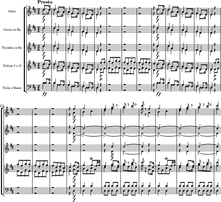 
{
\new StaffGroup << 
\new Staff \with {\magnifyStaff #5/7 } << 
\new Voice \relative c'' {\voiceOne \set Staff.instrumentName = Oboe \set Staff.midiInstrument = oboe \tempo "Presto" \tempo 4 = 180 \clef treble \key d \major \time 2/4 \partial 4
d8.-.\f d16
d4-. a8.-. a16
a4-. fis8.-. fis16
fis4-. d8.-. d16
d4-. r4
r2
r2
r2
r4 
d'8.-.\f d16
d4-. a8.-. a16
a4-. fis8.-. fis16
fis4-. d8.-. d16
d4-. r4
r2
r2
r2
r4 fis'\f
g2
fis4 a8 r
b r cis r
d r fis,4
g2
fis4 a8 r
b r cis r
d4 
}  
\new Voice \relative c'' {\voiceTwo \set Staff.midiInstrument = oboe \clef treble \key d \major \time 2/4
d8.-.\f d16
d4-. a8.-. a16
a4-. fis8.-. fis16
fis4-. d8.-. d16
d4-. r4
r2
r2
r2
r4 
d'8.-.\f d16
d4-. a8.-. a16
a4-. fis8.-. fis16
fis4-. d8.-. d16
d4-. r4
r2
r2
r2
r4 a'4\f
b cis
d fis
g2 
fis8 r a,4
b cis
d fis
g2 
fis4
}  
  >>
\new Staff \with {\magnifyStaff #5/7 } << 
\new Voice \relative c'' {\voiceOne \set Staff.instrumentName = "Corno in Re" \set Staff.midiInstrument = "french horn" \clef treble \key d \major \time 2/4
d4-.\f
d-. a-.
a-. fis-.
fis-. d-.
d-. r
r2
r2
r2
r4 d'4-.\f
d-. a-.
a-. fis-.
fis-. d-.
d-. r
r2
r2
r2
r4 d'4\f~
d2~
d2~
d2~
d2~
d2~
d2~
d2~
d4 
}  
\new Voice \relative c'' {\voiceTwo \set Staff.midiInstrument = "french horn" \clef treble \key d \major \time 2/4
d4-.\f
d-. a-.
a-. fis-.
fis-. d-.
d-. r
r2
r2
r2
r4 d'4-.\f
d-. a-.
a-. fis-.
fis-. d-.
d-. r
r2
r2
r2
r4 d4\f~
d2~
d2~
d2~
d2~
d2~
d2~
d2~
d4
}  
  >>
\new Staff \with {\magnifyStaff #5/7 } << 
\new Voice \relative c'' {\voiceOne \set Staff.instrumentName = "Tromba in Re" \set Staff.midiInstrument = trombone \clef treble \key d \major \time 2/4 
d4-.\f
d-. a-.
a-. fis-.
fis-. d-.
d-. r
r2
r2
r2
r4 d'4-.\f
d-. a-.
a-. fis-.
fis-. d-.
d-. r
r2
r2
r2
r2 
r2
r4 d'4\f
d2~
d4 r
r2
r4 d4
d2~
d4
}  
\new Voice \relative c'' {\voiceTwo \set Staff.midiInstrument = trombone \clef treble \key d \major \time 2/4
d4-.\f
d-. a-.
a-. fis-.
fis-. d-.
d-. r
r2
r2
r2
r4 d'4-.\f
d-. a-.
a-. fis-.
fis-. d-.
d-. r
r2
r2
r2
r2
r2
r4 d4\f
d2~
d4 r
r2
r4 d4
d2~
d4
}
  >>
\new Staff \with {\magnifyStaff #5/7 } << 
\new Voice \relative c'' {\set Staff.instrumentName = "Violino I e II" \set Staff.midiInstrument = violin \clef treble \key d \major \time 2/4
\stemUp d8.-.\f d16
d4-. a8.-. a16
a4-. fis8.-. fis16
fis4-. d8.-. d16
d4-. fis'8-.\p g-.
a-. [fis-. b-. a-.]
g-. [e-. a-. g-.]
fis-. [d-. g-. fis-.]
e4-. d8.-.\f d16
d4-. a8.-. a16
a4-. fis8.-. fis16
fis4-. d8.-. d16
d4-. fis'8-.\p g-.
a-. [fis-. b-. a-.]
g-. [e-. a-. g-.]
fis-. [d-. e-. cis-.]
d4-. fis8.\f d16
g4 g8. \trill fis32 g
fis4 a8. fis16
b8 r cis r
d r fis,8. d16
g4 g8. \trill fis32 g
fis4 a8. fis16
b8 r cis r
d4
}  
\new Voice \relative c'' {\voiceTwo \set Staff.midiInstrument = violin \clef treble \key d \major \time 2/4
\stemDown d8.-.\f d16
d4-. a8.-. a16
a4-. fis8.-. fis16
fis4-. d8.-. d16
d4-. d8-.\p e-.
fis-. [d-. g-. fis-.]
e-. [cis-. fis-. e-.]
d-. [fis-. e-. d-.]
cis4-. d'8.-.\f d16
d4-. a8.-. a16
a4-. fis8.-. fis16
fis4-. d8.-. d16
d4-. d8-.\p e-.
fis-. [d-. g-. fis-.]
e-. [cis-. fis-. e-.]
d-. [fis-. g-. e-.]
fis4-. a8.\f fis16
b8 [g cis a]
d4 fis8. d16
g8 [e a d,]
fis r a,8. fis16
b8 [g cis a]
d4 fis8. d16
g8 [e a d,]
fis4
}
  >>
\new Staff \with { \magnifyStaff #5/7 } <<
\new Voice \relative c' {\voiceOne \set Staff.instrumentName = "Viola e Bassi" \set Staff.midiInstrument = cello \clef bass \key d \major \time 2/4
d8.-.\f d16
d4-. a8.-. a16
a4-. fis8.-. fis16
fis4-. d8.-. d16
d4-. r4
r2
r2
r2
r4 
d'8.-.\f d16
d4-. a8.-. a16
a4-. fis8.-. fis16
fis4-. d8.-. d16
d4-. r4
r2
r2
r2
r4 d'\f
d d
d8 d d d
d d d d
d4 d
d d
d8 d d d
d d d d
d4
}  
\new Voice \relative c {\voiceTwo \set Staff.midiInstrument = cello \clef bass \key d \major \time 2/4
d'4-.\f
d-. a-.
a-. fis-.
fis-. d-.
d-. r
r2
r2
r2
r4 d'4-.\f
d-. a-.
a-. fis-.
fis-. d-.
d-. r
r2
r2
r2
r4 d\f
d d
d8 d d d
d d d d
d4 d
d d
d8 d d d
d d d d
d4
}
>> >> }
\layout { indent = 2.0\cm }
