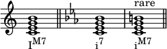 
{
\override Score.TimeSignature #'stencil = ##f
\relative c' {
   \clef treble 
   \time 4/4
   \key c \major
   <c e g b>1_\markup { \concat { "I" \raise #1 \small "M7" } } \bar "||"

   \clef treble 
   \time 4/4
   \key c \minor
   <c es g bes>1_\markup { \concat { "i" \raise #1 \small "7" } }
   <c es g b>^\markup { "rare" }_\markup { \concat { "i" \raise #1 \small "M7" } } \bar "||"
} }
