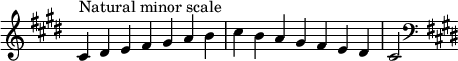  {
\override Score.TimeSignature #'stencil = ##f
\relative c' {
  \clef treble \key cis \minor \time 7/4 cis4^\markup "Natural minor scale" dis e fis gis a b cis b a gis fis e dis cis2
  \clef bass \key cis \minor
} }
