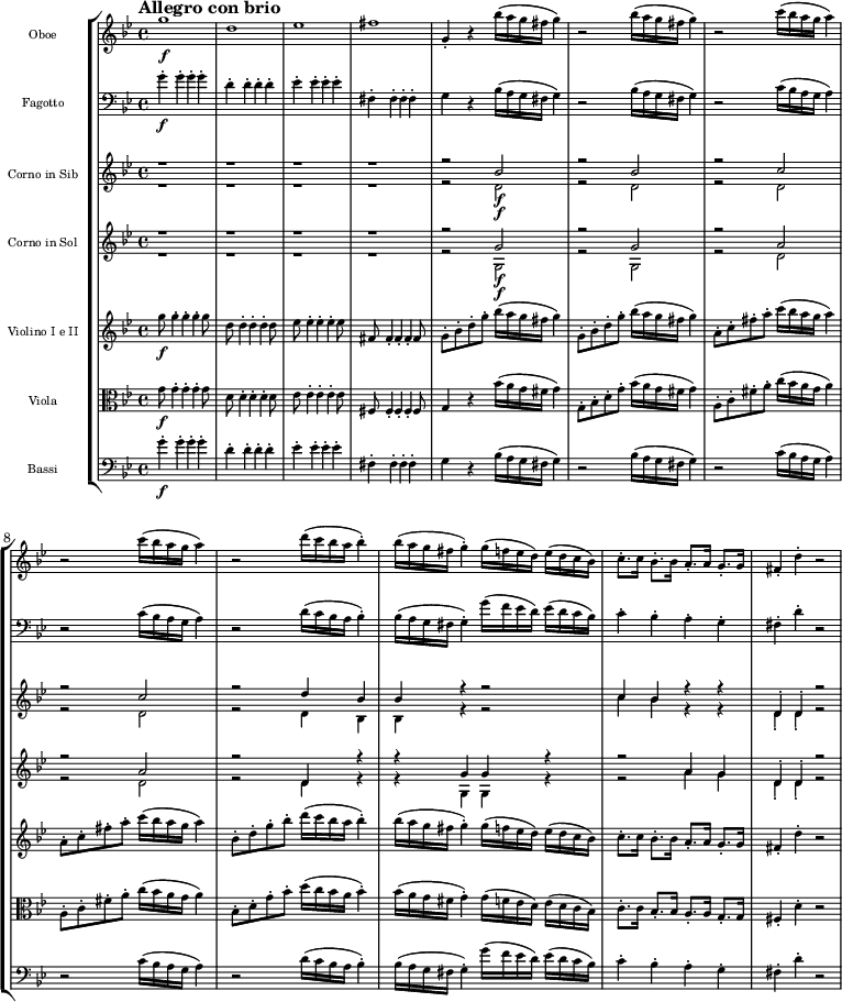 
{
\new StaffGroup << 
\new Staff \with { \magnifyStaff #5/7 } << 
\new Voice \relative c'' {\set Staff.instrumentName = Oboe \set Staff.midiInstrument = oboe \tempo "Allegro con brio" \tempo 4 = 158 \clef treble \key g \minor \time 4/4
g'1\f
d
ees
fis
g,4-. r bes'16 (a g fis g4)
r2 bes16 (a g fis g4)
r2 c16 (bes a g a4)
r2 c16 (bes a g a4)
r2 d16 (c bes a bes4-.)
bes16 (a g fis g4-.) g16 (f ees d) ees (d c bes)
c8.-. c16 bes8.-. bes16 a8.-. a16 g8.-. g16
fis4-. d'-. r2
}  
  >>
\new Staff \with { \magnifyStaff #5/7 } << 
\new Voice \relative c {\set Staff.instrumentName = Fagotto \set Staff.midiInstrument = bassoon \clef bass \key g \minor \time 4/4
g''4-.\f g-. g-. g-.
d-. d-. d-. d-.
ees-. ees-. ees-. ees-.
fis,-. fis-. fis-. fis-.
g r bes16 (a g fis g4)
r2 bes16 (a g fis g4)
r2 c16 (bes a g a4)
r2  c16 (bes a g a4)
r2 d16 (c bes a bes4-.)
bes16 (a g fis g4-.) g'16 (f ees d) ees (d c bes)
c4-. bes-. a-. g-.
fis-. d'-. r2
}  
  >>
\new Staff \with { \magnifyStaff #5/7 } << 
\new Voice \relative c'' {\voiceOne \set Staff.instrumentName = "Corno in Sib" \set Staff.midiInstrument = "french horn" \clef treble \key g \minor \time 4/4
r1
r1
r1
r1
r2 bes2\f
r2 bes
r2 c
r2 c
r2 d4 bes
bes r4 r2
c4 bes r r
d,4-. d-. r2
}
\new Voice \relative c' {\voiceTwo \set Staff.midiInstrument = "french horn" \clef treble \key g \minor \time 4/4
r1
r1
r1
r1
r2 d2\f
r2 d
r2 d
r2 d
r2 d4 bes
bes r r2 
c'4 bes r r
d,4-. d-. r2
}  
  >>
\new Staff \with { \magnifyStaff #5/7 } << 
\new Voice \relative c'' {\voiceOne \set Staff.instrumentName = "Corno in Sol" \set Staff.midiInstrument = "french horn" \clef treble \key g \minor \time 4/4
r1
r1
r1
r1
r2 g2\f
r2 g
r2 a
r2 a
r2 d,4 r
r g g r 
r2 a4 g
d4-. d-. r2
}
\new Voice \relative c' {\voiceTwo \set Staff.midiInstrument = "french horn" \clef treble \key g \minor \time 4/4
r1
r1
r1
r1
r2 g2\f
r2 g
r2 d'
r2 d
r2 d4 r
r g, g r 
r2 a'4 g
d4-. d-. r2
}
  >>
\new Staff \with { \magnifyStaff #5/7 } << 
\new Voice \relative c'' {\set Staff.instrumentName = "Violino I e II" \set Staff.midiInstrument = violin \clef treble \key g \minor \time 4/4
g'8\f g4-. g-. g-. g8
d8 d4-. d-. d-. d8
ees8 ees4-. ees-. ees-. ees8
fis,8 fis4-. fis-. fis-. fis8
g-. bes-. d-. g-. bes16 (a g fis g4)
g,8-. bes-. d-. g-. bes16 (a g fis g4)
a,8-. c-. fis-. a-. c16 (bes a g a4)
a,8-. c-. fis-. a-. c16 (bes a g a4)
bes,8-. d-. g-. bes-. d16 (c bes a bes4-.)
bes16 (a g fis g4-.) g16 (f ees d) ees (d c bes)
c8.-. c16 bes8.-. bes16 a8.-. a16 g8.-. g16
fis4-. d'-. r2
}  
  >>
\new Staff \with { \magnifyStaff #5/7 } <<
\new Voice \relative c' {\set Staff.instrumentName = Viola \set Staff.midiInstrument = viola \clef alto \key g \minor \time 4/4
g'8\f g4-. g-. g-. g8
d8 d4-. d-. d-. d8
ees8 ees4-. ees-. ees-. ees8
fis,8 fis4-. fis-. fis-. fis8
g4 r bes'16 (a g fis g4)
g,8-. bes-. d-. g-. bes16 (a g fis g4)
a,8-. c-. fis-. a-. c16 (bes a g a4)
a,8-. c-. fis-. a-. c16 (bes a g a4)
bes,8-. d-. g-. bes-. d16 (c bes a bes4-.)
bes16 (a g fis g4-.) g16 (f ees d) ees (d c bes)
c8.-. c16 bes8.-. bes16 a8.-. a16 g8.-. g16
fis4-. d'-. r2
}  
  >>
\new Staff \with { \magnifyStaff #5/7 } <<
\new Voice \relative c {\set Staff.instrumentName = Bassi \set Staff.midiInstrument = cello \clef bass \key g \minor \time 4/4
g''4-.\f g-. g-. g-.
d-. d-. d-. d-.
ees-. ees-. ees-. ees-.
fis,-. fis-. fis-. fis-.
g r bes16 (a g fis g4)
r2 bes16 (a g fis g4)
r2 c16 (bes a g a4)
r2  c16 (bes a g a4)
r2 d16 (c bes a bes4-.)
bes16 (a g fis g4-.) g'16 (f ees d) ees (d c bes)
c4-. bes-. a-. g-.
fis-. d'-. r2
}
>> >> }
\layout { indent = 2.0\cm }
