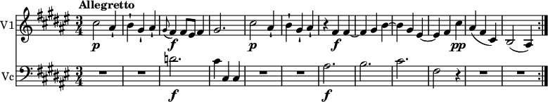 
\version "2.18.2"
 <<
 \new Staff \with { instrumentName = #"V1"}
 \relative c'' {
    \key fis \major 
    \tempo " Allegretto"
    \time 3/4
    \tempo 4 = 120
    
     cis2 \p ais4-! b-! gis-! ais-!
     \grace gis8 (fis4)\f fis8 eis fis4 gis2.
     cis2 \p ais4-! b-! gis-! ais-!
     r fis  \f fis ~ fis gis b ~ b 
     gis eis ~ eis fis cis' \pp
     ais (fis cis)
     b2 (ais4) \bar ":|."
     
 } 
 \new Staff \with { instrumentName = #"Vc"}
 \relative c {
    \key fis \major 
    \clef "bass"
   R1*3/4 R1*3/4 d'2.\f cis4 cis, cis
   R1*3/4 R1*3/4 ais'2. \f b 
   cis fis,2  r4 
   R1*3/4 R1*3/4  \bar ":|."   
 }
 >>
