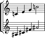  {
\override Score.TimeSignature #'stencil = ##f
\new StaffGroup << 
  \new Staff { \clef treble \time 5/4 \hide Staff.TimeSignature \set Score.tempoHideNote = ##t \tempo 4 = 128 c'!4 e' g' c''!2 } 
  \new Staff { \clef treble \time 5/4 \hide Staff.TimeSignature ais4 cis' fis' ais'2 }
>> } 
