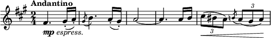 \relative c' {
\key fis \minor
\time 2/4
\tempo "Andantino"
fis4.-\markup{\dynamic "mp" \italic "espress."} gis16-.( a-.) | \acciaccatura gis8 b4. a16-.( gis-.) |
a2~ | a4. a16 b | \tuplet 3/2 { cis8(\< bis a) } \acciaccatura b! \tuplet 3/2 { a( gis a)\! }
}