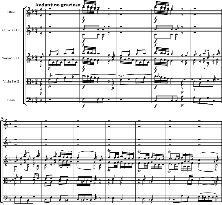 
{
\new StaffGroup << 
\new Staff \with {\magnifyStaff #5/7 } <<
\new Voice \relative c''' {\voiceOne \set Staff.instrumentName = Oboe \set Staff.midiInstrument = oboe \tempo "Andantino grazioso" \tempo 4 = 40 \clef treble \key f \major \time 2/4 \partial 16
r16
r2
d32\f c bes a-. a4 r8
r2
c32\f bes a g-. g4 r8
r2
r2
r2
r2
r2
r2
r2
r2
}  
\new Voice \relative c'' {\voiceTwo \set Staff.midiInstrument = oboe \clef treble \key f \major \time 2/4
r16
r2
bes'32\f a g f f4 r8
r2
a32\f g f e e4 r8
r2
r2
r2
r2
r2
r2
r2
r2
} 
>>
\new Staff \with {\magnifyStaff #5/7 }
<<\new Voice \relative c'' {\voiceOne\set Staff.instrumentName = "Corno in Do" \set Staff.midiInstrument = "french horn" \clef treble \key f \major \time 2/4
r16
r2
c8-.\f c-. c-. r
r2
c8-.\f c-. c-. r
r2
r2
r2
r2
r2
r2
r2
r2
}  
\new Voice \relative c' {\voiceTwo \set Staff.midiInstrument = "french horn" \clef treble \key f \major \time 2/4
r16
r2
c8-.\f c-. c-. r
r2
c8-.\f c-. c-. r
r2
r2
r2
r2
r2
r2
r2
r2
} 
>>
\new Staff \with {\magnifyStaff #5/7 } <<
\new Voice \relative c'' {\voiceOne \set Staff.instrumentName = "Violino I e II" \set Staff.midiInstrument = violin \clef treble \key f \major \time 2/4
c16-.\p
f8-. g-. a-. bes-.
d32\f c bes a-. a4 r16 c,-.
e8-. f-. g-. a-.
c32\f bes a g-. g4 r16 e-.
f8-. r16 a16 (bes,8)-. r16 g'-.
a,8-. r16 c' (d,8)-. r16 bes'-.
c,8-. r16 a'-. a (g)-. g (f)-.
f4 (e8)-.\noBeam c-.
g'8. \trill f32 g a16-. e-. e-. e-.
f8. \trill e32 f g16-. d-. d-. d-.
e8. \trill d32 e f16-. a,-. a-. d-.
c4 (b8)-. 
}  
\new Voice \relative c' {\voiceTwo \set Staff.midiInstrument = violin \clef treble \key f \major \time 2/4
r16
f16\p c e c f c g' c,
bes'32\f a g f-. f4 r16 c'-.
bes16 g a f e c f c
a'32\f g f e-. e4 r16 e-.
f8-. r16 a16 (bes,8)-. r16 g'-.
a,8-. r16 c' (d,8)-. r16 bes-.
c8-. r16 c'-. c (bes)-. bes (a)-.
a4 (g8)-.\noBeam c,-.
g'8. \trill f32 g a16-. e-. e-. e-.
f8. \trill e32 f g16-. d-. d-. d-.
e8. \trill d32 e f16-. a,-. a-. f'-.
e4 (d8)-. 
}  
  >>
\new Staff \with {\magnifyStaff #5/7 } <<
\new Voice \relative c' {\set Staff.instrumentName = "Viola I e II" \set Staff.midiInstrument = viola \clef alto \key f \major \time 2/4
\stemDown c16-.\p
f8-. g-. a-. bes-.
d32\f c bes a-. a4 r16 c,-.\p
e8-. f-. g-. a-.
c32\f bes a g-. g4 c,8\p~
c [a d c]~
c f4 d8
g, a bes d
c16 b c b c8-. r
r8 e c4-.
r8 d b4-.
r8 c4 c16 d
c4 (b8)-.
}  
\new Voice \relative c' {\voiceTwo \set Staff.midiInstrument = viola \clef alto \key f \major \time 2/4
\stemUp r16
c'2\p^~
c^~
c^~
c4. r8
r f,4 e8
f a4 g16 f
e8 f d d
c16 b c b c8-. r
r8 e c4-.
r8 d b4-.
r8 c4 c16 d
c4 (b8)-.
}  
  >>
\new Staff \with {\magnifyStaff #5/7 } <<
\new Voice \relative c {\set Staff.instrumentName = "Bassi" \set Staff.midiInstrument = cello \clef bass \key f \major \time 2/4
r16
r2
f8\f [f f] r
r2
c8\f [c c] bes'\p
a [f g c,]
f [f bes, g']
c, f bes, b
c16 b c b c8-. r
r e c4-.
r8 d b4-.
r8 c [a' f]
g16 (fis g fis g8)-.
}
>> >> }
\layout { indent = 2.0\cm }
