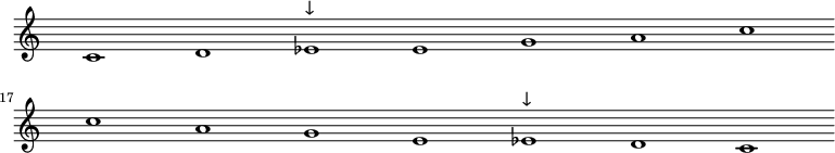 \relative c' {\tempo 1 = 180 \numericTimeSignature \time 2/4 
\set Score.tempoHideNote = ##t 
 \override Staff.TimeSignature #'transparent = ##t
 \override Staff.BarLine #'stencil = ##f
{ s1 c d es^"↓" e g a c \break s c a g e ees^"↓" d c }}