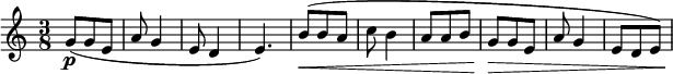 
\relative c'' {  \new Staff { \key a \minor \time 3/8 \numericTimeSignature 
    g8-\p( g e | a8 g4 | e8 d4 | e4.) | 
    b'8\<( b a | c8 b4 | a8 a b | g\> g e | a8 g4 | e8 d e) |\! 
  }}
