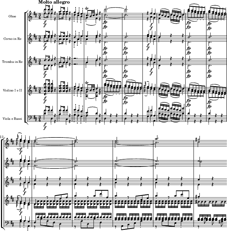 
{
\new StaffGroup << 
\new Staff \with {\magnifyStaff #5/7 } << 
\new Voice \relative c'' {\voiceOne \set Staff.instrumentName = Oboe \set Staff.midiInstrument = oboe \tempo "Molto allegro" \tempo 4 = 140 \clef treble \key d \major \time 3/4
d'8.-.\f d16 d4-. r
a8.-. a16 a4-. r
g4-! fis-! e-! 
cis8. \trill b32 cis-. d4-. r
d'2.\fp~
d2.
r4 fis,-.\f e-.
d16 (cis b a) d (cis b a) d4-.
d'8\fp ^(cis b a-.) a-. a-.
b\fp ^(a g fis)-. fis-. fis-.
\grace a32 ^(g4-.)\f fis-. e-.
fis2.~
fis2.
e2.
a2.
gis2
}  
\new Voice \relative c' {\voiceTwo \set Staff.midiInstrument = oboe \clef treble \key d \major \time 3/4
fis'8.-.\f fis16 fis4-. r
e8.-. e16 e4-. r
d4-! cis-! b-! 
g4 (fis)-. r
d'2.\fp~
d2.
r4 a-.\f g-.
fis-. d'16 (cis b a) d4-.
b'8\fp (a g fis)-. fis-. fis-.
g\fp (fis e d)-. d-. d-.
\grace fis32 (e4-.)\f d-. cis-.
d2.~
d2.
cis2.~
cis2.
d2
}  
  >>
\new Staff \with {\magnifyStaff #5/7 } << 
\new Voice \relative c' {\voiceOne \set Staff.instrumentName = "Corno in Re" \set Staff.midiInstrument = "french horn" \clef treble \key d \major \time 3/4
fis'8.-.\f fis16 fis4-. r
e8.-. e16 e4-. r
d4-! a-! e'-!
e-. fis-. r
d2.\fp
d2.\fp
g4-.\f fis-. e-.
d r r
d2.\fp
d2.\fp
g4-.\f fis-. e-.
d2.~
d2.
e2.~
e2.
e2
}  
\new Voice \relative c' {\voiceTwo \set Staff.midiInstrument = "french horn" \clef treble \key d \major \time 3/4
d'8.-.\f d16 d4-. r
a8.-. a16 a4-. r
d,4-! a'-! e'-!
a,-. d-. r
d,2.\fp
d2.\fp
e'4-.\f d-. a-.
d r r
d,2.\fp
d2.\fp
e'4-.\f d-. a-.
fis2.~
fis2.
a2.~
a2.
d2
}  
  >>
\new Staff \with {\magnifyStaff #5/7 } << 
\new Voice \relative c' {\voiceOne \set Staff.instrumentName = "Tromba in Re" \set Staff.midiInstrument = "french horn" \clef treble \key d \major \time 3/4 
d'8.-.\f d16 d4-. r
a8.-. a16 a4-. r
r2.
a4-. d-. r
d2.\fp
d2.\fp
r4 fis-.\f e-.
d r r
d2.\fp
d2.\fp
r4 a-.\f a-.
d-. r r
d-. r r
e-. r r
e-. r r
e-. r
}
\new Voice \relative c' {\voiceTwo\set Staff.midiInstrument = trombone \clef treble \key d \major \time 3/4 
d8.-.\f d16 d4-. r
a'8.-. a16 a4-. r
r2.
a4-. d-. r
d,2.\fp
d2.\fp
r4 d'-.\f a-.
d, r r
d2.\fp
d2.\fp
r4 a'-.\f a-.
fis-. r r
fis-. r r
a-. r r
a-. r r
e-. r
}
  >>
\new Staff \with {\magnifyStaff #5/7 } << 
\new Voice \relative c'' {\set Staff.instrumentName = "Violino I e II" \set Staff.midiInstrument = violin \clef treble \key d \major \time 3/4
\stemUp <d, a' fis' d'>8.-.\f <a' d fis d'>16 <a d fis d'>4-. r
<a e' a>8.-. <a e' a>16 <a e' a>4-. r
g'4-! fis-! e-! 
cis8. \trill b32 cis-. d4-. r
d'8\fp ^(cis b a-.) a-. a-.
b\fp ^(a g fis)-. fis-. fis-.
\grace a32 ^(g4-.) fis-. e-.
d16 ^(cis b a) d ^(cis b a) d4-.
d8\fp ^(cis b a-.) a-. a-.
b\fp ^(a g fis)-. fis-. fis-.
\grace a32 ^(g4-.)\f fis-. e-.
d-. r8 a' d fis
a4-. r8 a d fis,
a4-. r8 a, cis e
a4-. r8 a cis e,
gis4-.
}  
\new Voice \relative c'' {\voiceTwo \set Staff.midiInstrument = violin \clef treble \key d \major \time 3/4
\stemDown s2.\f
s2.
d4-! cis-! b-!
<a, g'>~
<a fis'>-. r
b''8\fp (a g fis)-. fis-. fis-.
g\fp (fis e d)-. d-. d-.
\grace fis32 (e4-.) d-. cis-.
d16 (cis b a) d (cis b a) d4-.
b8\fp (a g fis)-. fis-. fis-.
g\fp (fis e d)-. d-. d-.
\grace fis32 (e4-.)\f d-. cis-.
d16 <d a'> <d a'> <d a'> <d a'> <d a'> <d a'> <d a'> <d a'> <d a'> <d a'> <d a'> 
<d a'> <d a'> <d a'> <d a'> <d a'> <d a'> <d a'> <d a'> <d a'> <d a'> <d a'> <d a'>
<e a> <e a> <e a> <e a> <e a> <e a> <e a> <e a> <e a> <e a> <e a> <e a> 
<e a> <e a> <e a> <e a> <e a> <e a> <e a> <e a> <e a> <e a> <e a> <e a> 
gis gis gis gis gis gis gis gis
}
  >>
\new Staff \with { \magnifyStaff #5/7 } <<
\new Voice \relative c' {\voiceOne \set Staff.instrumentName = "Viola e Bassi" \set Staff.midiInstrument = cello \clef bass \key d \major \time 3/4
a'8.-.\f a16 a4-. r
a8.-. a16 a4-. r
b-! a-! g-!
e (d-.) r
d-. r r
d-. r r
g-. a-. a,-.
d'16 (cis b a) d (cis b a) d4-.
d,4-. r r
d r r
b-. a-. g-. 
fis16 fis' fis fis fis fis fis fis fis fis fis fis
fis fis fis fis fis fis fis fis fis fis fis fis
<cis e> <cis e> <cis e> <cis e> <cis e> <cis e> <cis e> <cis e> <cis e> <cis e> <cis e> <cis e> 
<cis e> <cis e> <cis e> <cis e> <cis e> <cis e> <cis e> <cis e> <cis e> <cis e> <cis e> <cis e> 
<b d> <b d> <b d> <b d> <b d> <b d> <b d> <b d>
}  
\new Voice \relative c {\voiceTwo \set Staff.midiInstrument = cello \clef bass \key d \major \time 3/4
d'4-.\f d,-. r
cis'4-. cis,-. r
b'-! a-! g-!
a-. d,-. r
d-. r r
d-. r r
g-. a-. a,-.
d'16 (cis b a) d (cis b a) d4-.
d,-. r r
d-. r r
g-. a-. a,-.
r8 d' a fis d4-.
r8 a' d, d' fis,4-.
r8 a, cis e a4-.
r8 a cis e, a4-.
r8 e' b gis
}
>> >> }
\layout { indent = 2.0\cm }
