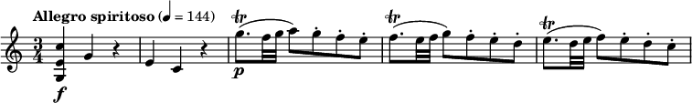 
\relative c'' {
  \override Score.NonMusicalPaperColumn #'line-break-permission = ##f
  \tempo "Allegro spiritoso" 4=144
  \time 3/4
  <c e, g,>4\f g r |
  e4 c r |
  g''8.\trill\p( f32 g a8) g-. f-. e-. |
  f8.\trill( e32 f g8) f-. e-. d-. |
  e8.\trill( d32 e f8) e-. d-. c-. |
}
