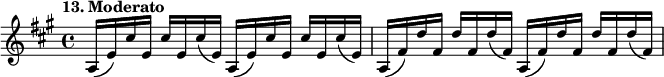 
%etude13
\relative a
{  
\set Staff.midiInstrument = #"violin"
\time 4/4
\tempo "13. Moderato"
\key a \major
a16 (e') cis' e, cis' e, cis' (e,) a,16 (e') cis' e, cis' e, cis' (e,) | a, (fis') d' fis, d' fis, d' (fis,) a, (fis') d' fis, d' fis, d' (fis,) 
}

