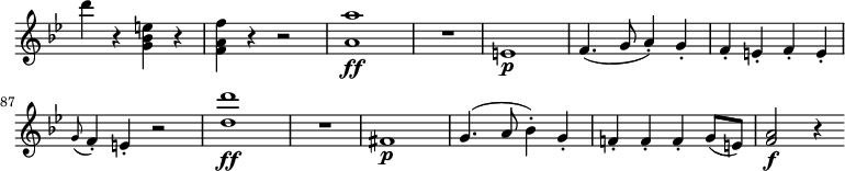 
 \version "2.18.2"
 \relative c'' {
  \key bes \major
  \time 2/2
  \tempo " "
  \tempo 4 = 220
  \omit Staff.TimeSignature
  \set Score.currentBarNumber = #80
   d'4 r <g,, bes e> r
   <f a f'> r r2
   <a a'>1\ff R1
   e1 \p
   f4. (g8 a4-.) g-.
   f-. e-. f-. e-.
  \grace g8 (f4-.) e-. r2
  <d' d'>1\ff R1
  fis,1\p
  g4. (a8 bes4-.) g-.
  f!-. f-. f-. g8 (e) <a f>2\f r4
}
