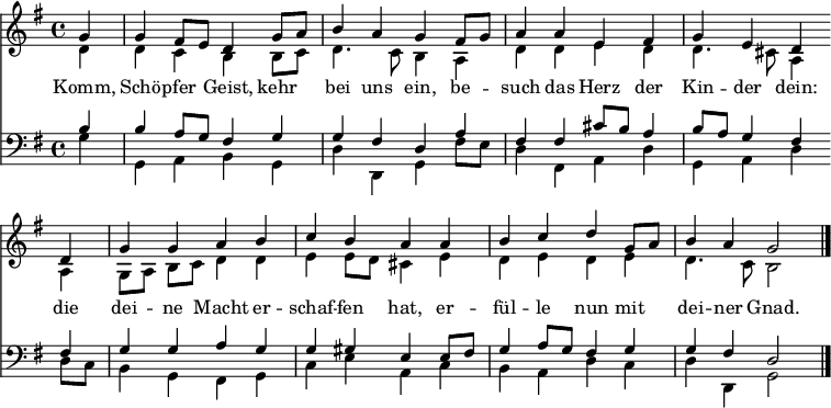 
\transpose c g, { << <<
\new Staff { \clef treble \time 4/4 \partial 4 \key c \major \set Staff.midiInstrument = "church organ" \set Score.tempoHideNote = ##t \override Score.BarNumber #'transparent = ##t
  \relative c''
  << { c4 | c b8 a g4 c8 d | e4 d c b8 c | d4 d a b | c a g \bar"" \break
  g | c c d e | f e d d | e f g c,8 d | e4 d c2 \bar"|." } \\
  { g4 | g f e e8 f | g4. f8 e4 d | g g a g | g4. fis8 d4
  d | c8[ d] e f g4 g | a a8 g fis4 a | g a g4 a | g4. f8 e2 }
  >>
}
\new Lyrics \lyricmode {
Komm,4 Schö -- pfer Geist, kehr bei uns ein,
be -- such das Herz der Kin -- der dein:
die4 dei -- ne Macht er -- schaf -- fen hat,
er -- fül -- le nun mit dei -- ner Gnad.2
}
\new Staff { \clef bass \key c \major \set Staff.midiInstrument = "church organ"
  \relative c'
  << { e4 | e d8 c b4 c | c b g d' | b4 b fis'8 e d4 | e8 d c4 b
  b4 | c c d c | c cis a a8 b | c4 d8 c b4 c | c b g2 } \\
  { c4 | c, d e c | g' g, c b'8 a | g4 b, d g | c, d g
  g8 f | e4 c b c | f a d, f | e d g f | g g, c2 } >>
}
>> >> }
\layout { indent = #0 }
\midi { \tempo 4 = 90 }
