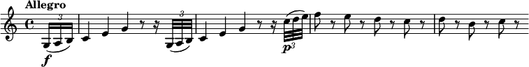 
\relative c' {
  \override Score.NonMusicalPaperColumn #'line-break-permission = ##f
  \version "2.18.2"
  \tempo "Allegro"
  \partial 8 \times 2/3 { g16(\f a b) } |
  c4 e g r8 r16 \times 2/3 { g,32( a b) } |
  c4 e g r8 r16 \times 2/3 { c32\p( d e) } |
  f8 r e r d r c r |
  d8 r b r c r
}
