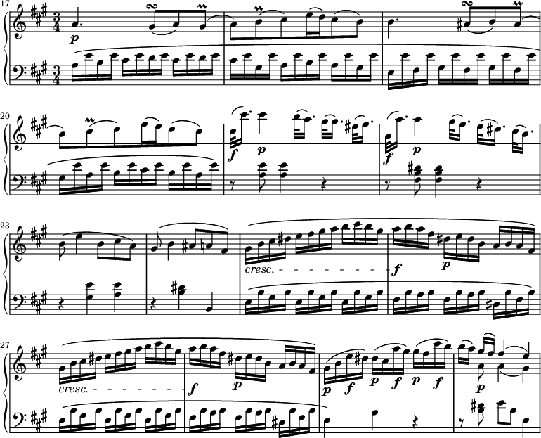 
\new PianoStaff <<
  \new Staff = "right" \with {
    midiInstrument = "acoustic grand"
  } \relative c'' {
    \key a \major
    \numericTimeSignature
    \time 3/4
    \set Score.currentBarNumber = #17
    \bar ""
    a4.\p gis8\turn( a) gis\prall(
    a[) b\prall( cis) e16( d) cis8(  b)]
    b4. ais8(\turn b) ais\prall(
    b)[ cis\prall( d) fis16( e) d8( cis)]
    cis32\f( cis'16.) cis4\p b32( a16.) gis32([ gis16.)] eis32( fis16.)
    a,32\f( a'16.) a4\p gis32( fis16.) e32([ dis16.)] cis32( b16.)
    b8( e4 b8 cis a)
    gis( b4 ais8 a fis)
    gis16\(\cresc b cis dis e fis gis a b cis b gis
    a\f b a fis dis\p e dis b a b a fis\)
    gis16\(\cresc b cis dis e fis gis a b cis b gis
    a\f b a fis dis\p e dis b a b a fis\)
    gis(\p b e\f dis) dis(\p cis a'\f gis) gis(\p fis cis'\f b)
    b([ a)] <<{gis( fis) fis4( e)}\\{a,8\p a4( gis)}>>
  }
  \new Staff = "left" \with {
    midiInstrument = "acoustic grand"
  } {
    \clef bass \relative c' {
      \key a \major
      \numericTimeSignature
      \time 3/4
      \set Score.currentBarNumber = #17
      a16\( e' b e cis e d e cis e d e
      cis e gis, e' a, e' b e a, e' gis, e'
      e, e' fis, e'  gis, e' fis, e' gis, e' fis, e'
      gis, e' a, e' b e cis e b e a, e'\)
      r8 <a, e'> <a e'>4 r
      r8 <fis b dis> <fis b dis>4 r
      r <gis e'> <a e'>
      r <b dis> b,
      e16\( b' gis b e, b' gis b e, b' gis b
      fis b a b fis b a b dis, b' fis b\)
      e,16\( b' gis b e, b' gis b e, b' gis b
      fis b a b fis b a b dis, b' fis b
      e,4\) a r
      r8 <b dis> e[ b] e,4
    }
  }
>>
\midi {
  \context {
    \Score
    tempoWholesPerMinute = #(ly:make-moment 86 4)
  }
}
