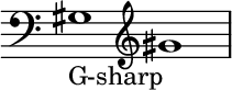 { \new Staff \with{ \magnifyStaff #3/2 } << \time 2/1 \override Score.TimeSignature #'stencil = ##f { \clef bass gis1_G-sharp \clef treble gis' } >> }