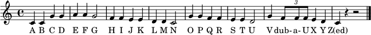 { \time 4/4 c'4 c' g' g' | a' a' g'2 | f'4 f' e' e' | d' d' c'2 | g'4 g' f' f' | e' e' d'2 | g'4 \times 2/3 { f'8 f' f' } e'4 d' | c' r r2 | \bar "|." } \addlyrics { A B C D E F G H I J K L M N O P Q R S T U V dub- a- U X Y "Z(ed)" }