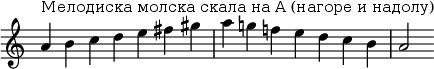  {
\override Score.TimeSignature #'stencil = ##f
\relative c'' {
  \clef treble \key a \minor \time 7/4
  a4^\markup "Мелодиска молска скала на А (нагоре и надолу)" b c d e fis gis a g! f! e d c b a2
} }
