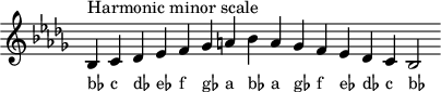 
\header { tagline = ##f }
scale = \relative c' { \key bes \minor \omit Score.TimeSignature
  bes^"Harmonic minor scale" c des es f ges a bes a ges f es des c bes2 }
\score { { << \cadenzaOn \scale \context NoteNames \scale >> } \layout { } \midi { } }
