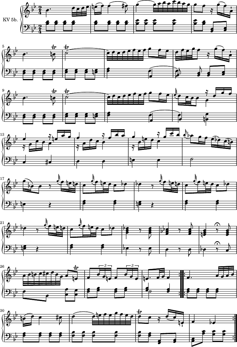 
\version "2.14.2"
\header {
  tagline = ##f
}
upper = \relative c'' { 
         \clef "treble"          
         \key bes \major
         \time 2/4 
         \tempo 4 = 75                 
         \set Staff.midiInstrument = #"dulcimer"

  \repeat volta 2 {
         bes4. d32 c d ees
         e16 (f) f4 (fis8)
         g4 (g32) a bes a c bes a g
         g8 f r16 g16 (f) a,-!
         bes4. b8\trill
         c2\trill
         (c32) d c d ees f ees f g8 f16 ees
         d32 f ees g f8 r16 g16 (f) a,-!
         bes4. b8\trill
         c2\trill
         (c32) d c d ees f ees f g8 f16 ees
         \grace ees32 (d16) c32 bes bes8 << {r16 d16 g f}\\ {g,4}>>
          << {ees'4}\\{r16 g,16 c bes} >>  << {r16 e16 a g}\\ {a,4}>>
          << {f'4}\\{r16 a,16 d c } >>  << {r16 f16 bes a}\\ {bes,4}>>
          << {g'4}\\{r16 bes,16 e d } >>  << {r16 g16 c bes}\\ {c,4}>>
          \grace bes'16 (aes8) g16 f ees (des) c (b)
           g'(bes,!) bes8 r8 \grace g'32 (f16) e32 d!
           c8 \grace g'32 (f16)  e32 d c8 des
           des4 r8 \grace g32 (f16) e32 d!
           c8 \grace g'32 (f16) e32 d c8 des
           des 4 r8 \grace g32 (f16)  e32 d
           c8 \grace g'32 (f16) e32 d c8 des
           <<g,4 bes des>> r8 <<g,8 bes des>>
           << f,4 aes ces>> r8 <<f,8 aes ces>>
           << e,4 g bes>> r8 \fermata <<e,8 g bes>>
           a32 bes b c cis d b g a8 e\trill
           f8 \tuplet 3/2 {bes16 g e} f8 \tuplet 3/2 {bes16 g e}
           e8. f32 g f4
          }
  \repeat volta 2 { 
          f4. a32 g a bes
          b16 (d) c4 cis8
          d4 (d32) e f e g f e d
          d8\trill c r16 d16 (c) e,-!
          f4 ees!
       }
}

lower = \relative c {
        \clef "bass" 
        \key bes \major
        \time 2/4 
        \set Staff.midiInstrument = #"harpsichord"
  
  \repeat volta 2 { 
    <<bes'8 d>> <<bes8 d>> <<bes8 d>> <<bes8 d>>
    <<bes8 d>> <<bes8 d>> <<bes8 d>> <<bes8 d>>
    <<bes8 ees>> <<bes8 ees>> <<bes8 ees>> <<bes8 ees>>
    <<bes8 ees>> <<bes8 d>> <<bes,8 d>> <<c ees>>
    <<d8 f>> <<d8 f>> <<d8 f>> <<d8 f>> 
    <<ees8 g>> <<ees8 g>> <<ees8 g>> <<e8 g>>
    << f4 a>> <<{a,4 bes8}\\{f'4^(f8)}>> << bes,8 d>> << bes8 d>> << c8 ees>>
    <<d8 f>> <<d8 f>> <<d8 f>> <<d8 f>>
    <<ees8 g>> <<ees8 g>> <<ees8 g>> <<e8 g>>
    << f4 a>> <<{a,4 bes}\\{f'4^(f)}>> << b,4 g'>>
    c, cis
    d d
    e e
    f2
    e4 r4
    << f4 a >> << f4 a >>
    << e4 g >> r4
    << f4 a >> << f4 a >>
    << e4 g>> r4
    << f4 a >> << f4 a >>
    ees!4 r8 ees8
    d4 r8 d
   des4 r8 \fermata c8
   f bes, << c8 a'>> << c,8 g'>>
   << f a>> << g bes>> << f a>> << g bes>>
   << {<< g4 bes>> << f a>>}\\{f2} >>
  } 
  \repeat volta 2 {
     << f8 a >> << f8 a >> << f8 a >> << f8 a >>
     << f8 a >> << f8 a >> << f8 a >> << f8 a >>
    << f8 bes >> << f8 bes >> << f8 bes >> << f8 bes >>
    << f8 bes >> << f8 a >> << f,8 a >> << g8 bes >>
    << a8 c >> << a'8 c >> << g8 c >> << g8 c >>
  }   
}

\score {
  \new PianoStaff <<
    \set PianoStaff.instrumentName = #"KV 5b."
    \new Staff = "upper" \upper
    \new Staff = "lower" \lower
  >>
  \layout {
    \context {
      \Score
      \remove "Metronome_mark_engraver"
    }
  }
  \midi { }
}
