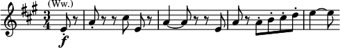 
  \relative c' { \clef treble \time 3/4 \key a \major \partial 4*1 e8-.\f^\markup{\center-align \smaller (Ww.)} r | a-. r r \autoBeamOff cis e, r | a4~ a8 r r e | a r \autoBeamOn a-.[ b-. cis-. d-.] | e4~ e8 }
