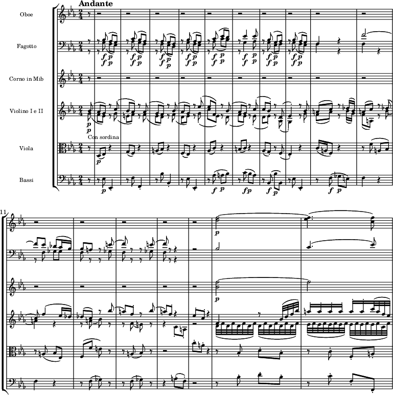 
{
\new StaffGroup << 
\new Staff \with { \magnifyStaff #5/7 } << 
\new Voice \relative c'' {\set Staff.instrumentName = Oboe \set Staff.midiInstrument = oboe \tempo "Andante" \tempo 4 = 50 \clef treble \key ees \major \time 2/4 \partial 8
r8
r2
r2
r2
r2
r2
r2
r2
r2
r2
r2
r2
r2
r2
r2
r2
<d f>2\p~
<ees f>4. (<c f>8)~
}  
  >>
\new Staff \with { \magnifyStaff #5/7 } <<
\new Voice \relative c' {\voiceOne \set Staff.instrumentName = Fagotto \set Staff.midiInstrument = bassoon \clef bass \key ees \major \time 2/4
r8
r8 bes\f (aes\p g)
r c\f (bes\p aes)
r aes\f (g\p f)
r bes\f (aes\p g)
r c\f (ees\p d)
r ees4\f ees8\p
r bes\f (g\p aes)
r bes\f (aes\p g)
f4 r
f'2~
f8 ees des (c16 bes)
bes8 a r8 e'8
(f8) r r e
(f) r8 r4
r2
bes,2
c4. (ees8)
}  
\new Voice \relative c' {\voiceTwo \set Staff.midiInstrument = bassoon \clef bass \key ees \major \time 2/4
r8
r8 g\f (f\p ees)
r aes\f (g\p f)
r f\f (ees\p d)
r g\f (f\p ees)
r aes\f (c\p bes)
r g4\f aes8\p
r g\f (ees\p f)
r g\f (f\p ees)
f4 r
f r
r8 f ges ges
f r r ges
f r r ges
f r r4
}
  >>
\new Staff \with { \magnifyStaff #5/7 } << 
\new Voice \relative c' {\set Staff.instrumentName = "Corno in Mib" \set Staff.midiInstrument = "french horn" \clef treble \key ees \major \time 2/4
r8
r2
r2
r2
r2
r2
r2
r2
r2
r2
r2
r2
r2
r2
r2
r2
<bes' f'>2\p~
f'2
}
  >>
\new Staff \with { \magnifyStaff #5/7 } << 
\new Voice \relative c'' {\voiceOne \set Staff.instrumentName = "Violino I e II" \set Staff.midiInstrument = violin \clef treble \key ees \major \time 2/4
bes8\p_\markup {Con sordina}
(aes g) r
c (bes aes) r
aes (g f) r
bes (aes g) r
ees'-. (ees f,) r
bes (aes g) r
c-. (c bes-.) r d,
(ees4-.) r8 bes'8-.
a (c) r des16 (bes)
a8 (c) r des
(c8) f4 (ees16 des)
des8 (c) r bes'
(a) f-. r bes
(a) f-. r4
ees8-. c-. r4
f,4 r8 bes32 (d f bes)
a16-. a-. a-. a-. a-. a-. c32 (a f ees)
}  
\new Voice \relative c'' {\voiceTwo \set Staff.midiInstrument = violin \clef treble \key ees \major \time 2/4
g8\p
(f ees) r
g (e f) r
f (ees d) r
f (d ees) r g-.
(c ees,) r
d (f ees) r
ees-. (d ees-.) r aes,
(g4-.) r8 g'8-.
f (a) r bes16 (g)
f8 (a,) r bes'
(a4) r
r8 a (bes) r
r f (e) r
r4 c8-. a-.
r2
d32 (f d f d f d f) d (f d f d f d f)
ees (f ees f ees f ees f) ees (f ees f ees f c f)
}  
  >>
\new Staff \with { \magnifyStaff #5/7 } <<
\new Voice \relative c' {\set Staff.instrumentName = Viola \set Staff.midiInstrument = viola \clef alto \key ees \major \time 2/4
r8
d,8\p (ees) r4
g8 (f) r4
a8 (bes) r4
f8 (ees) r4
aes8 (c) r4
b8 (c) r4
aes8 (g-.) r f
(ees4-.) r4
c'16 (a f8) r4
r8 f'8 (a, bes)
r8 a (bes ees,)
f (f' e) r
r a, (bes) r
r2
c'8-. a-. r4
r8 bes,-. d-. bes-.
r c-. f,-. a-.
}  
  >>
\new Staff \with { \magnifyStaff #5/7 } <<
\new Voice \relative c {\set Staff.instrumentName = Bassi \set Staff.midiInstrument = cello \clef bass \key ees \major \time 2/4
r8
r8
ees8\p ees,4-.
r8 f' f,4-.
r8 bes' bes,4-.
r8 ees8 ees,4-.
r8 aes'\f (a\p bes)
r8 c\f (bes\p aes)
r8 bes,\f (bes'\p bes,)
r8 ees8 ees,4-.
r8 f'\f (ges\p e)
f4 r
f r
r8 f (ges) r
r f (ges) r
r4 a8-. (f-.)
r2
r8 bes-. d-. bes-.
r c-. f,-. f,-.
}
>> >> }
\layout { indent = 2.5\cm }
