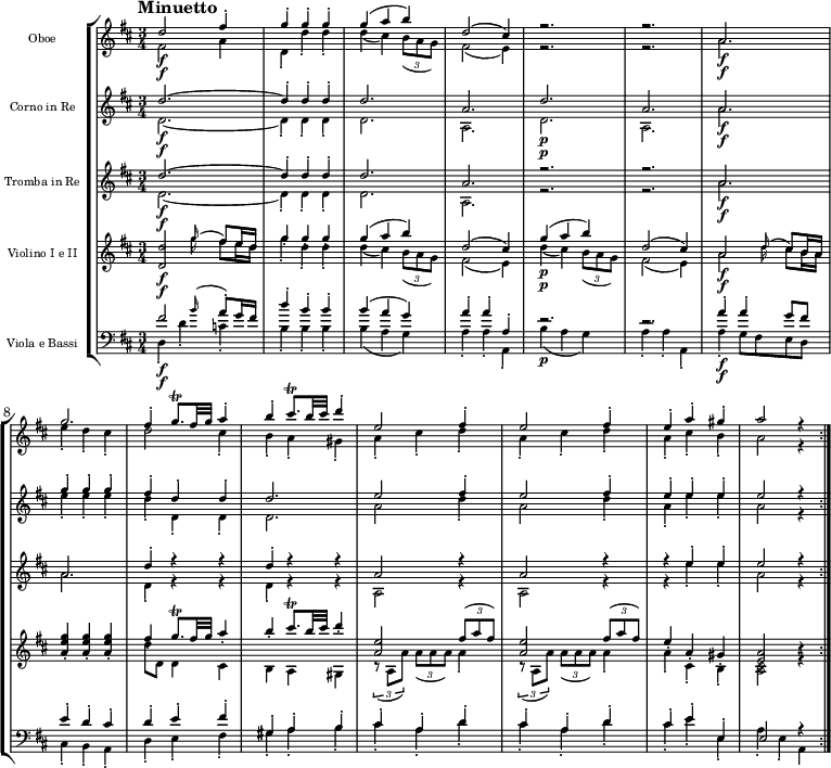 
{
\new StaffGroup << 
\new Staff \with {\magnifyStaff #5/7 } << 
\new Voice \relative c'' {\voiceOne \set Staff.instrumentName = Oboe \set Staff.midiInstrument = oboe \tempo "Minuetto" \tempo 4 = 140 \clef treble \key d \major \time 3/4
d2\f fis4-.
g-. g-. g-.
g (a b)
d,2 (cis4)
r2.
r2.
a2.\f
g'2.
fis4-. g8. \trill fis32 g a4-.
b-. cis8. \trill b32 cis d4-.
e,2 fis4-.
e2 fis4-.
e-. a-. gis-.
a2 r4 \bar ":|."
}  
\new Voice \relative c' {\voiceTwo \set Staff.midiInstrument = oboe \clef treble \key d \major \time 3/4
fis2\f a4
d,-. d'-. d-.
d (cis) \tuplet 3/2 {b8 (a g)}
fis2 (e4)
r2.
r2.
a2.\f
e'4-. d-. cis-.
d2 cis4-.
b-. a-. gis-.
a-. cis-. d-.
a-. cis-. d-.
a-. cis-. b-.
a2 r4
}  
  >>
\new Staff \with {\magnifyStaff #5/7 } << 
\new Voice \relative c' {\voiceOne \set Staff.instrumentName = "Corno in Re" \set Staff.midiInstrument = "french horn" \clef treble \key d \major \time 3/4
d'2.\f~
d4-. d-. d-. 
d2.
a2.
d2.\p
a2.
a2.\f
g'4-. g-. g-.
fis-. d-. d-.
d2.
e2 fis4-.
e2 fis4-.
e-. e-. e-.
e2 r4
}  
\new Voice \relative c' {\voiceTwo \set Staff.midiInstrument = bassoon \clef treble \key d \major \time 3/4
d2.\f~
d4-. d-. d-. 
d2.
a2.
d2.\p
a2.
a'2.\f
e'4-. e-. e-.
d-. d,-. d-.
d2.
a'2 d4-.
a2 d4-.
a4-. e'-. e-.
a,2 r4
}  
  >>
\new Staff \with {\magnifyStaff #5/7 } << 
\new Voice \relative c' {\voiceOne \set Staff.instrumentName = "Tromba in Re" \set Staff.midiInstrument = "english horn" \clef treble \key d \major \time 3/4 
d'2.\f~
d4-. d-. d-. 
d2.
a2.
r2.
r2.
a2.\f
a2.
d4-. r r
d4-. r r
a2 r4
a2 r4
r4 e'-. e-.
e2 r4
}  
\new Voice \relative c' {\voiceTwo \set Staff.midiInstrument = bassoon \clef treble \key d \major \time 3/4
d2.\f~
d4-. d-. d-. 
d2.
a2.
r2.
r2.
a'2.\f
a2.
d,4-. r r
d4-. r r
a2 r4
a2 r4
r4 e''-. e-.
a,2 r4
}
  >>
\new Staff \with {\magnifyStaff #5/7 } << 
\new Voice \relative c'' {\set Staff.instrumentName = "Violino I e II" \set Staff.midiInstrument = violin \clef treble \key d \major \time 3/4
\stemUp <d, d'>2\f \grace g'16 ^(fis8) e16 d
g4-. g-. g-.
g ^(a b)
d,2 ^(cis4)
g'\p ^(a b)
d,2 ^(cis4)
a2\f \grace d16 ^(cis8) b16 a
<a e' g>4-. <a e' g>-. <a e' g>-.
fis'4-. g8. \trill fis32 g a4-.
b-. cis8. \trill b32 cis d4-.
<a, e'>2 \tuplet 3/2 {fis'8 ^(a fis)}
<a, e'>2 \tuplet 3/2 {fis'8 ^(a fis)}
e4-. a,-. gis-.
<e a>2 r4
}  
\new Voice \relative c'' {\voiceTwo \set Staff.midiInstrument = violin \clef treble \key d \major \time 3/4
\stemDown s2\f \grace g'16 fis8 e16 d
g4-. d-. d-.
d (cis) \tuplet 3/2 {b8 (a g)}
fis2 (e4)
d'\p (cis) \tuplet 3/2 {b8 (a g)}
fis2 (e4)
a2\f \grace d16 cis8 b16 a
s2.
d8 d, d4 cis
b a gis
\tuplet 3/2 {r8 (a a')}
\tuplet 3/2 {a (a a)} a4-.
\tuplet 3/2 {r8 (a, a')}
\tuplet 3/2 {a (a a)} a4-.
a4-. cis,-. b-.
<a cis>2 r4
}
  >>
\new Staff \with { \magnifyStaff #5/7 } <<
\new Voice \relative c' {\voiceOne \set Staff.instrumentName = "Viola e Bassi" \set Staff.midiInstrument = cello \clef bass \key d \major \time 3/4
fis2\f \grace b16 ^(a8)-. g16 fis
d'4-. b-. b-.
b (a g)
a-. a-. a,-.
r2.
r2.
a'4-.\f a-. g8 fis
e4-. d-. cis-.
d-. e-. fis-.
gis,-. a-. b-.
cis4-. a-. d-.
cis-. a-. d-.
cis-. e-. e,-.
e2 r4
}  
\new Voice \relative c {\voiceTwo \set Staff.midiInstrument = cello \clef bass \key d \major \time 3/4
d4-.\f d'-. c-.
b-. b-. b-.
b (a g)
a-. a-. a,-.
b'\p (a g)
a-. a-. a,-.
a'-.\f g8 fis e d
cis4-. b-. a-.
d-. e-. fis-.
gis-. a-. b-.
cis4-. a-. d-.
cis-. a-. d-.
cis-. e-. e,-.
a-. e-. a,
}
>> >> }
\layout { indent = 2.0\cm }
