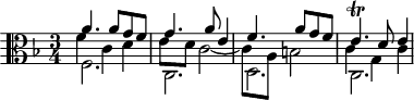 
\version "2.18.2"
\header {
  tagline = ##f
  % composer = "Johann Pachelbel"
  % opus = "Chaconne en fa majeur, P. 42"
  % meter = ""
}

\score {
<<
  \relative c'' {
    \clef alto
    \key f \major
    \time 3/4
    \override TupletBracket #'bracket-visibility = ##f 

     %s8*0^\markup{Aria}
     << { a4. a8 g f | g4. a8 e4 | f4. a8 g f e4.\trill d8 e4 } 
     \\ { f,2. c d c } 
     \\ { \stemDown f'4 c d | e8 d c2_~ | c8 a b2 | c4 g c }
>>

  }
>>
  \layout {
     #(layout-set-staff-size 17)
     \context { \Score \remove "Metronome_mark_engraver" 
     \override SpacingSpanner.common-shortest-duration = #(ly:make-moment 1/2)
     }
  }
}
