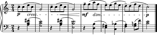 
{  \new PianoStaff <<
    \new Staff = "RH" \relative c'' { \clef treble \key c \major \time 2/4 
     [c8---\p c( e\cresc c ] | g2) |  [c8-- c( e\< c ] | g2) |  [f'8---\mf f( a\dim f] | [e--) e( g e] | [d--) d( f d] | c2-\p) \bar "|."   }
    \new Staff = "LH" \relative c' { \clef bass \key c \major  \time 2/4
      r4 <fis c a>4( | <e c g>2) | r4  <fis c a>4( |  <\parenthesize e b e,>2) |
   r4 <b d,>( | <gis e>-.) <bes c,>( |  <a f>-.)  <b! g>8(  f') | <e c>2 }
   >> }
