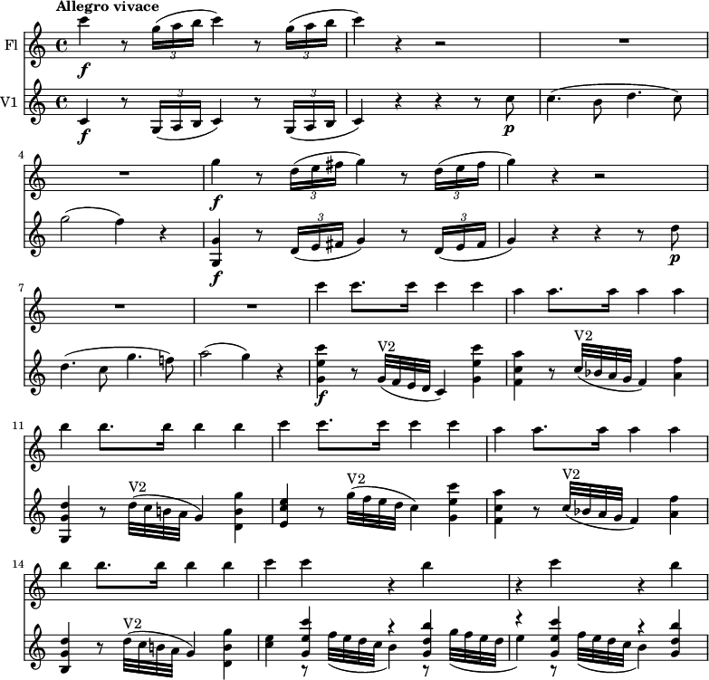 
<<
\new Staff \with { instrumentName = #"Fl "} \relative c'' {
    \version "2.18.2"
    \key c \major 
    \tempo "Allegro vivace"
    \time 4/4
    \tempo 4 = 140
    c'4\f r8 \times 2/3 { g16( a b } c4) r8 \times 2/3 { g16( a b } |
  c4) r r2 R1 R1
  g4\f r8 \times 2/3 { d16( e fis } g4) r8 \times 2/3 { d16( e fis } |
  g4) r4 r2 R1 R1
  c4 c8. c16 c4 c
  a4 a8. a16 a4 a
  b4 b8. b16 b4 b
  c4 c8. c16 c4 c
  a4 a8. a16 a4 a
  b4 b8. b16 b4 b
  c c r b
  r c r b
}
\new Staff \with { instrumentName = #"V1 "} \relative c'' {
    \key c \major 
    \time 4/4
    c,4\f r8 \times 2/3 { g16( a b } c4) r8 \times 2/3 { g16( a b } |
  c4) r r r8 c'\p |
  c4.( b8 d4. c8) |
  g'2( f4) r |
  <g, g,>4\f r8 \times 2/3 { d16( e fis } g4) r8 \times 2/3 { d16( e fis } |
  g4) r r r8 d'\p |
  d4.( c8 g'4. f!8) |
  a2 (g4) r |
  <g, e' c'>\f r8 g32^\markup{V2} (f e d c4) <g' e' c' >
  <f  c' a'> r8 c'32^\markup{V2} (bes a g f4) <a f'>
  <g,  g' d'> r8 d''32^\markup{V2} (c b! a g4) <d  b' g'>
  <e  c' e> r8 g'32^\markup{V2} (f e d c4) <g  e' c'>
  <f  c' a'> r8 c'32^\markup{V2} (bes a g f4) <a f'>
  <b,  g' d'> r8 d'32^\markup{V2} (c b! a g4) <d b' g'>
  <c' e> <<{<g e' c'> r4 <g d' b'> r4 <g e' c'> r4 <g d' b'>} \\ {r8 f'32 (e d c b4) r8 g'32 (f e d e4) r8 f32 (e d c b4)}>>
}
>>
